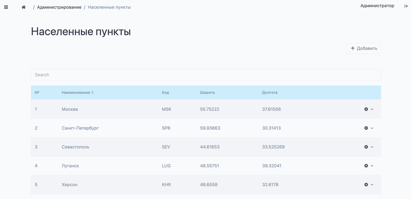 Рисунок 22 – Меню настройки населенных пунктов