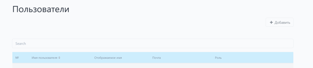 Рисунок 27 – Меню добавления и изменения настроек пользователей