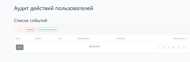 Рисунок 30 – Меню «Аудит действий пользователей»