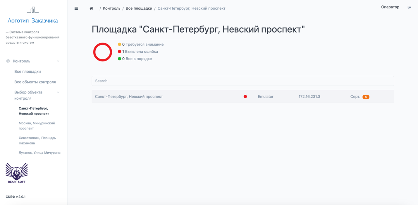 Рисунок 14 – Меню обзора площадки